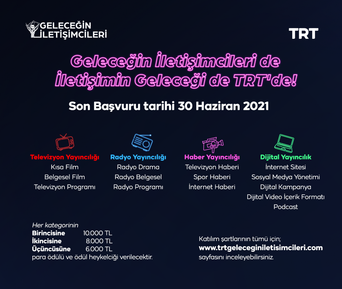 Geleceğin iletişimcileri Afiş.png